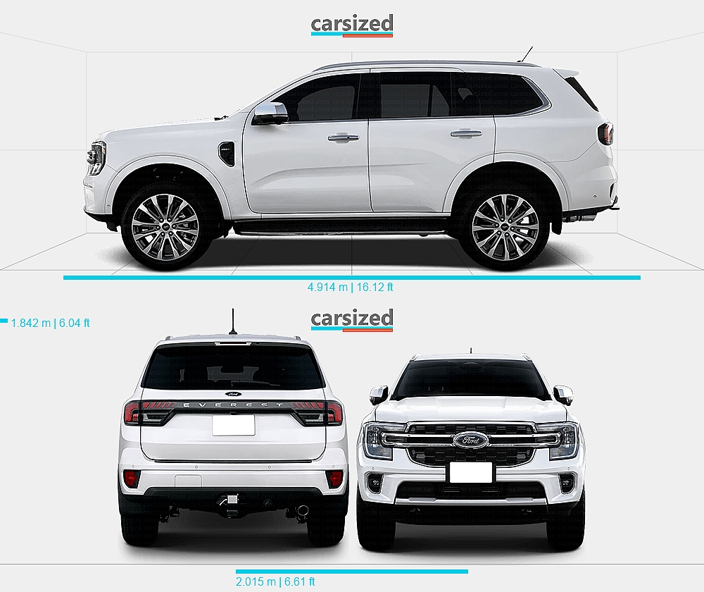 Ford Everest fotoğrafı