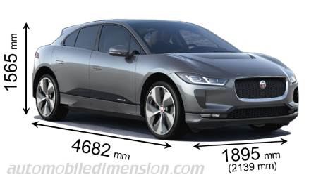 Jaguar I-PACE fotoğrafı