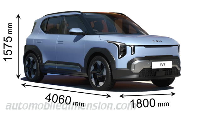 Kia EV2