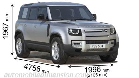 Land-Rover Defender 110 fotoğrafı