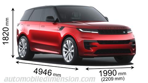 Land-Rover Range Rover Sport fotoğrafı