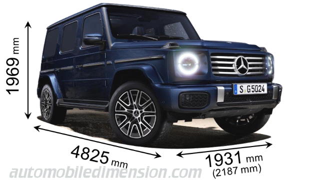 Mercedes-Benz G fotoğrafı