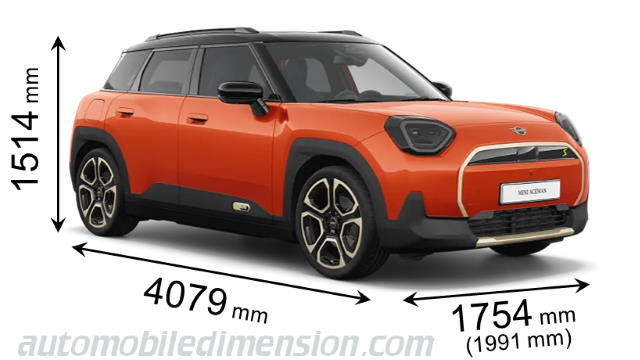 MINI Aceman