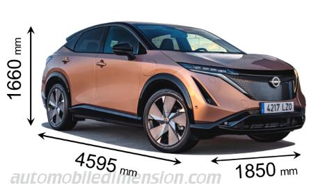 Nissan Ariya fotoğrafı
