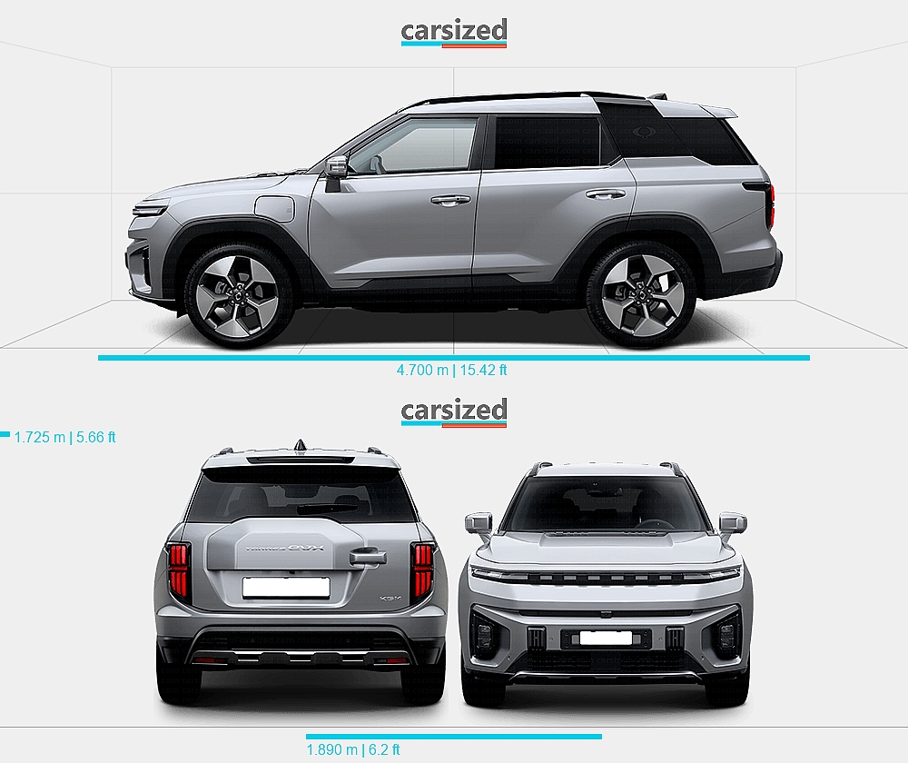 Ssangyong Torres fotoğrafı